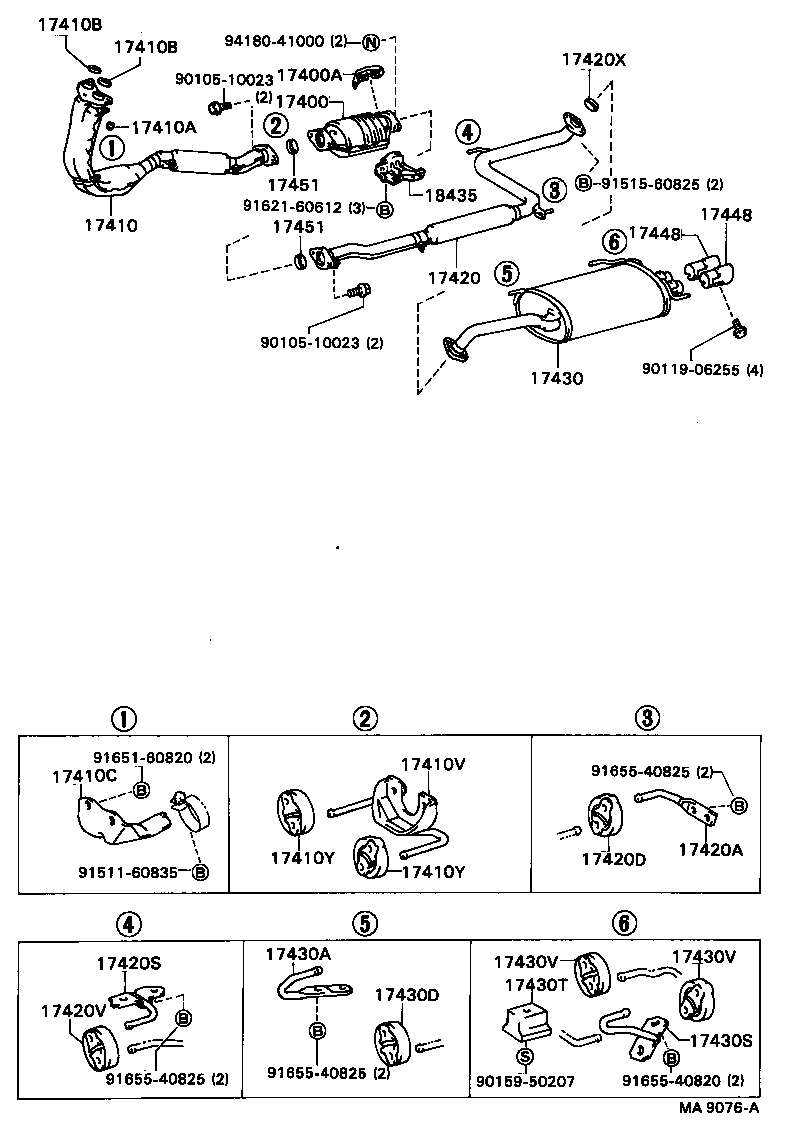 Figure MA9076A