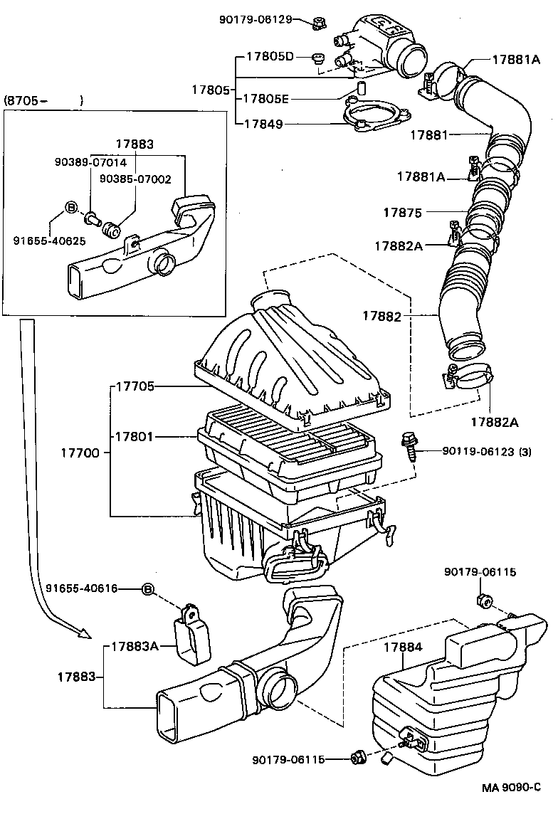 Figure MA9090C