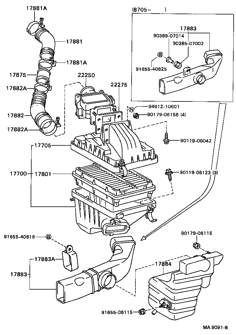 Figure MA9091B