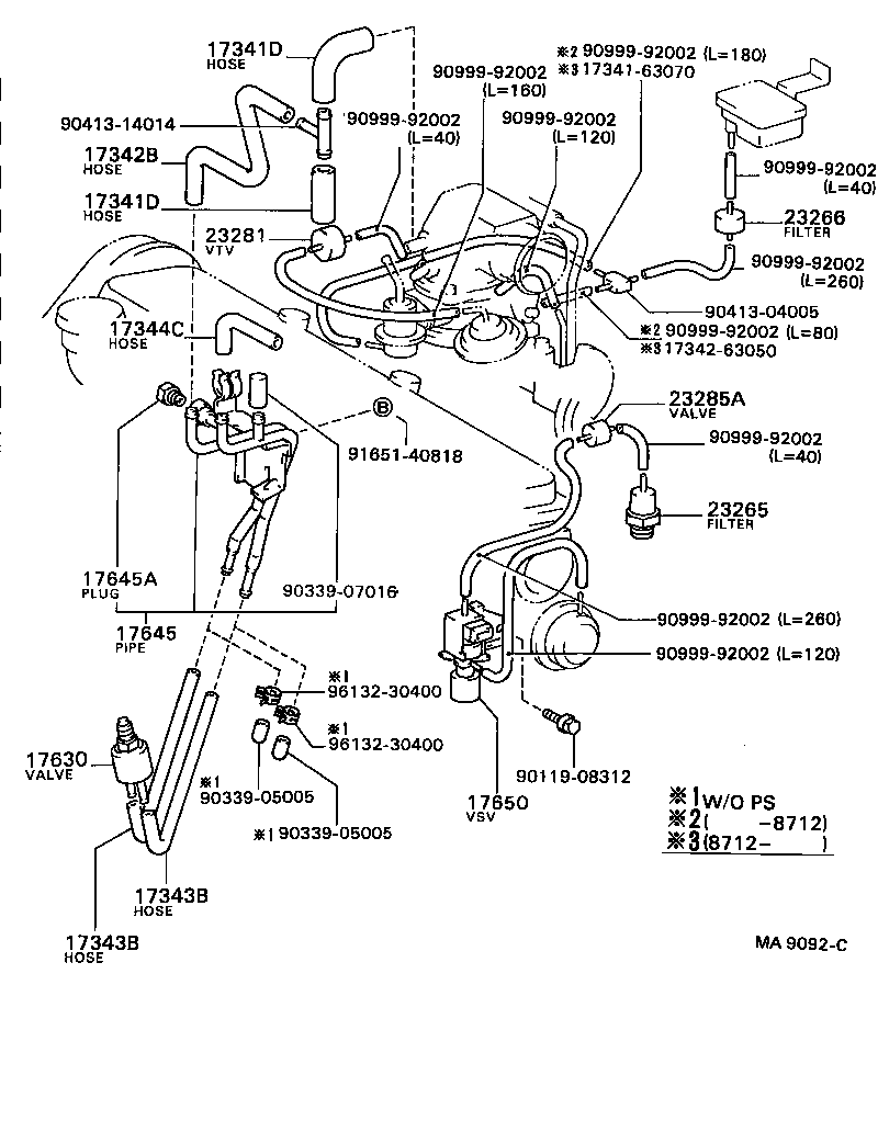 Figure MA9092C