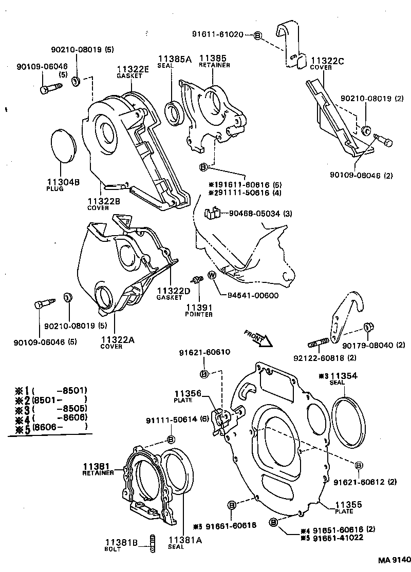 Figure MA9140