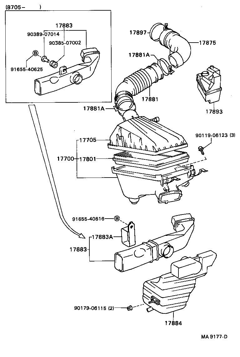 Figure MA9177D
