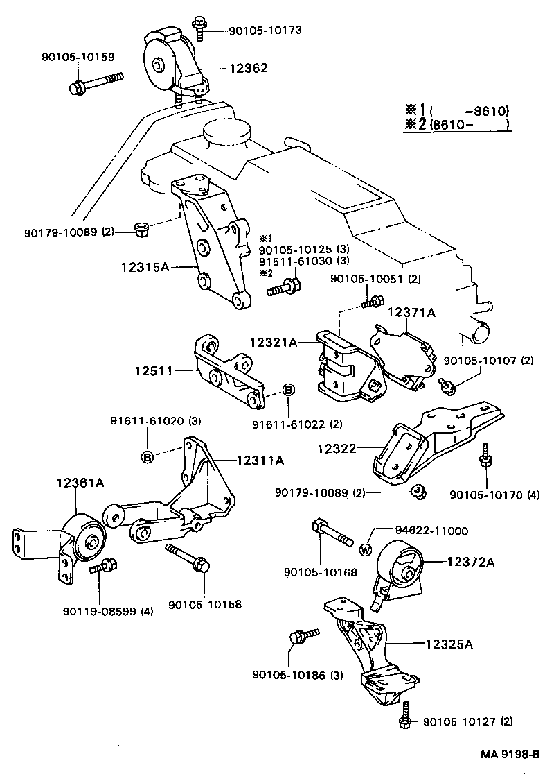 Figure MA9198B
