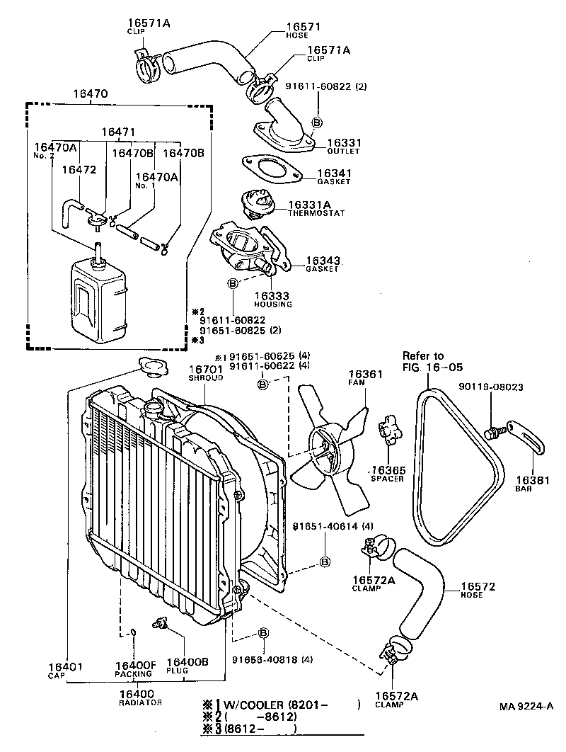 Figure MA9224A