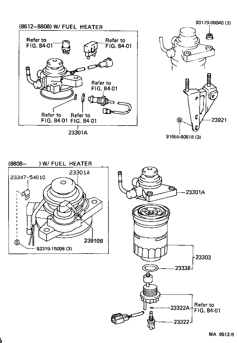 Figure MA9512B