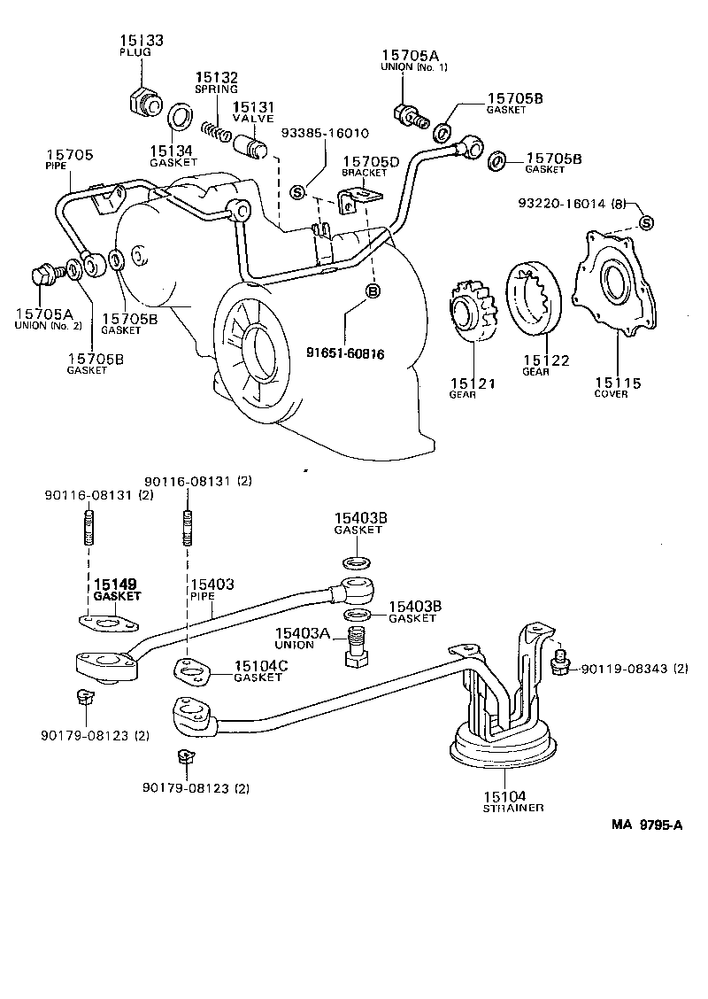 Figure MA9795A