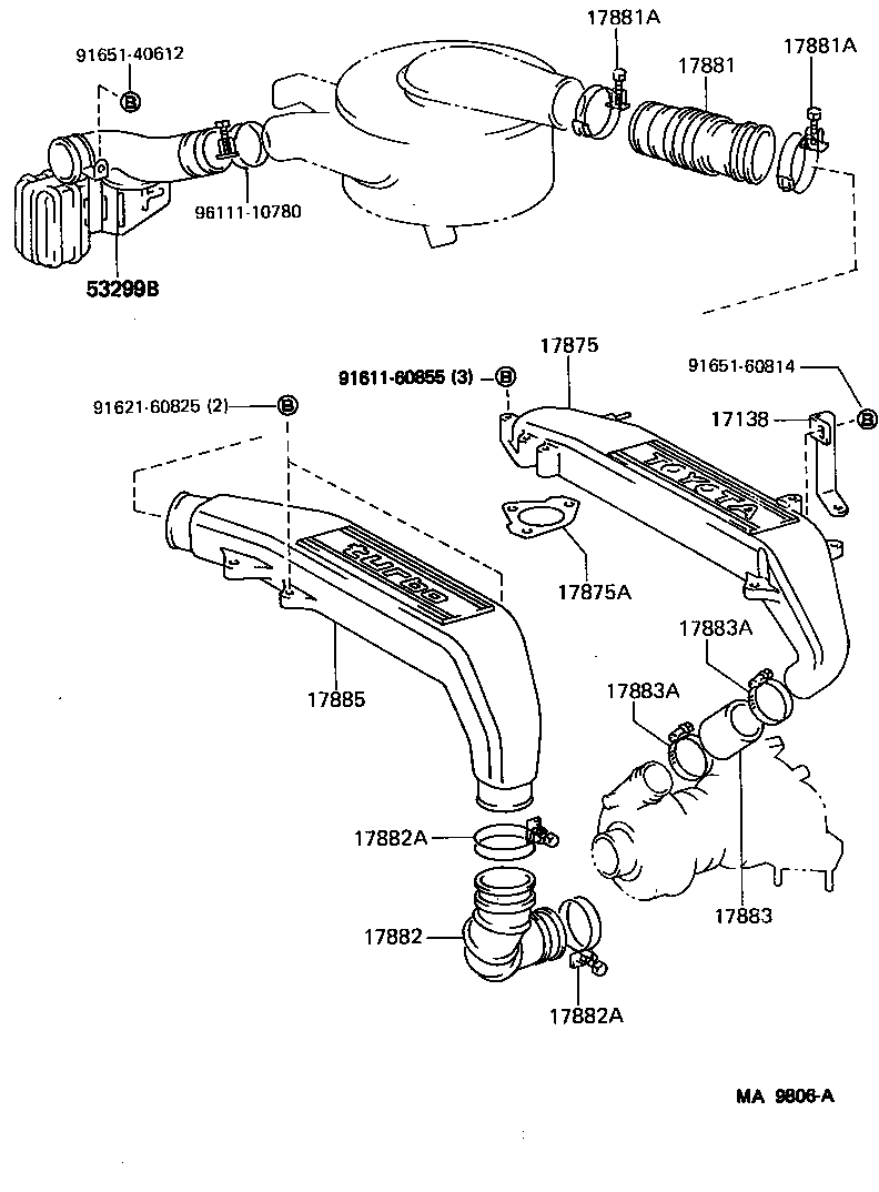 Figure MA9806A