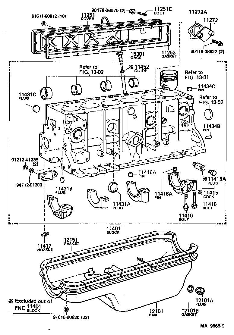 Figure MA9865C
