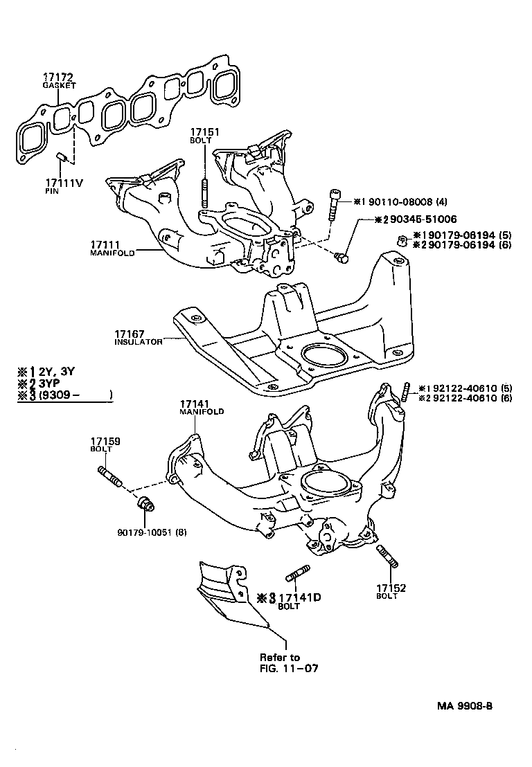 Figure MA9908B