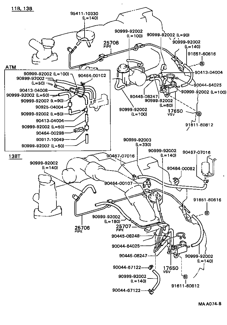 Figure MAA074B