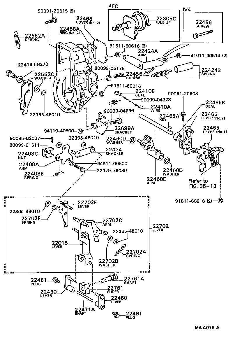 Figure MAA078A