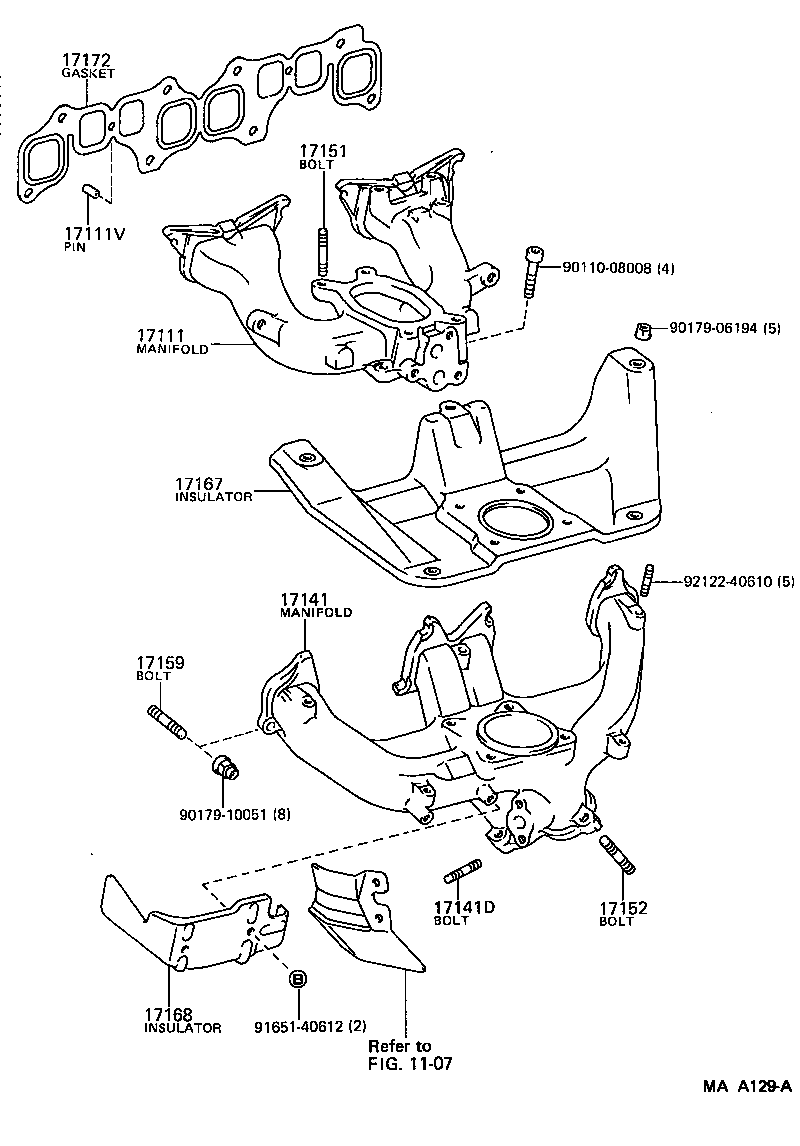 Figure MAA129A