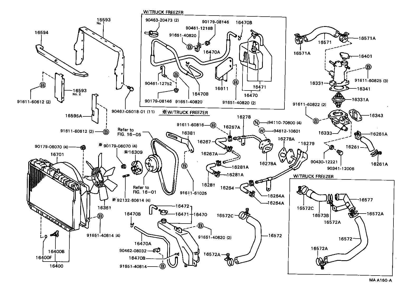 Figure MAA160A