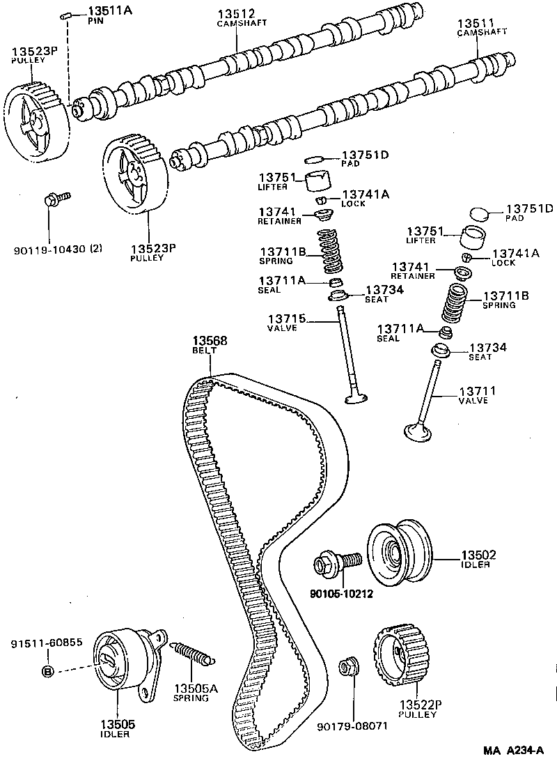 Figure MAA234A