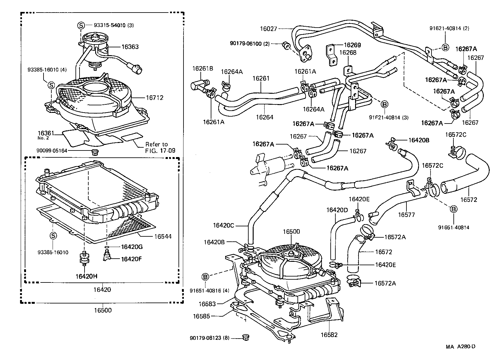 Figure MAA280D