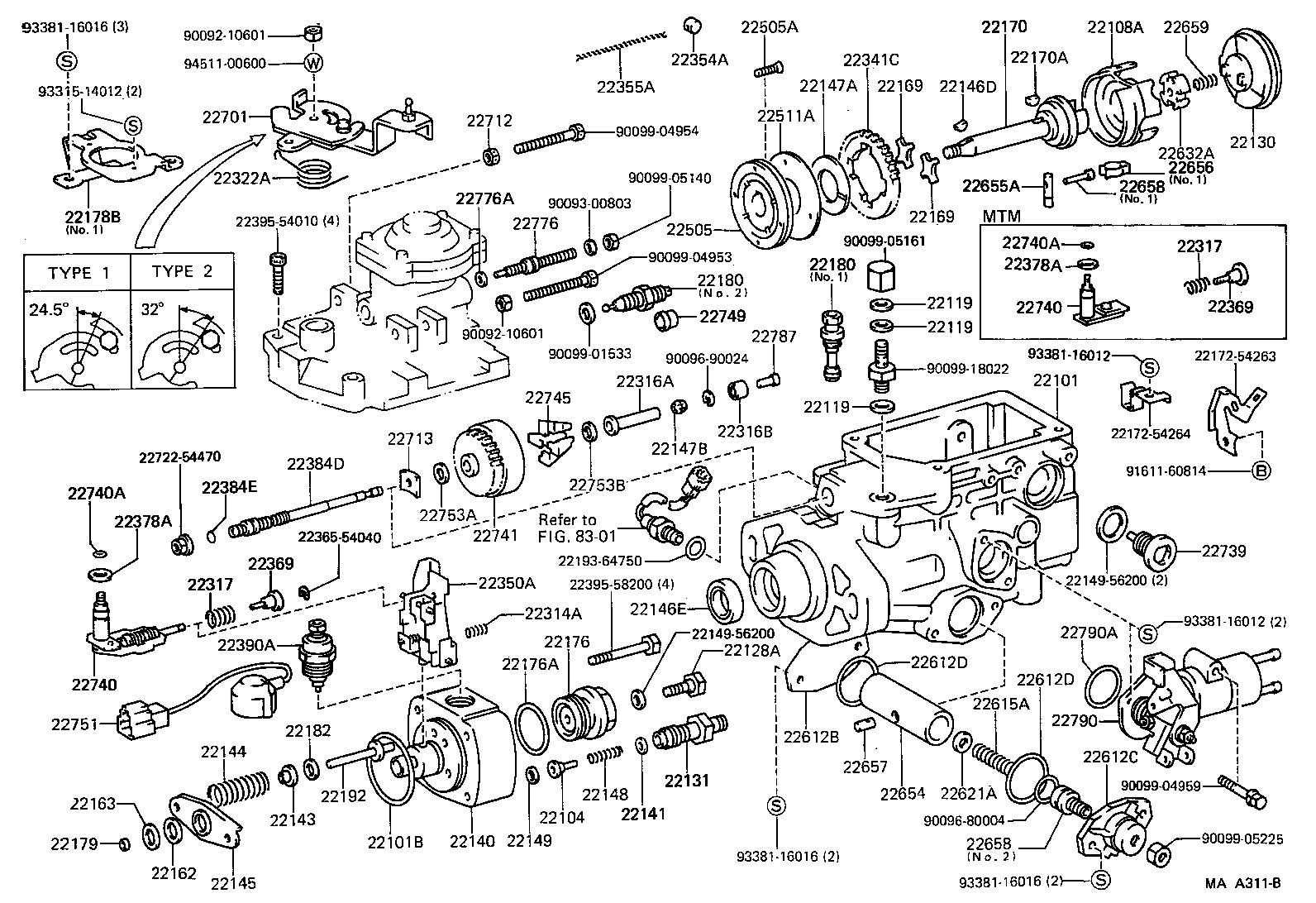 Figure MAA311B