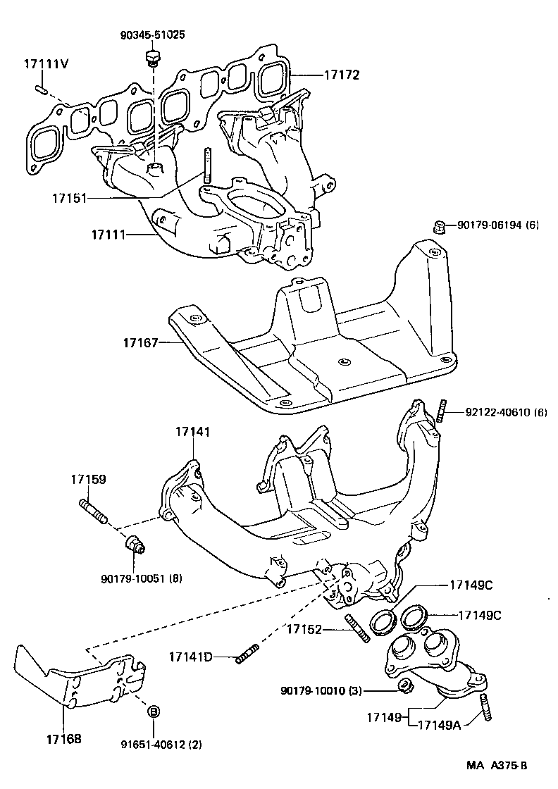 Figure MAA375B