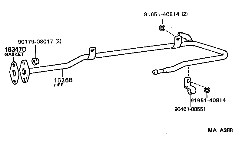 Figure MAA388