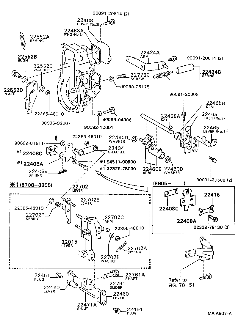 Figure MAA507A