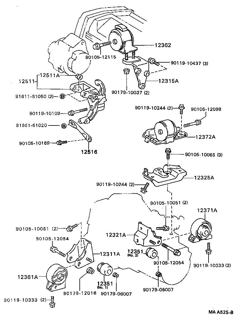 Figure MAA525B