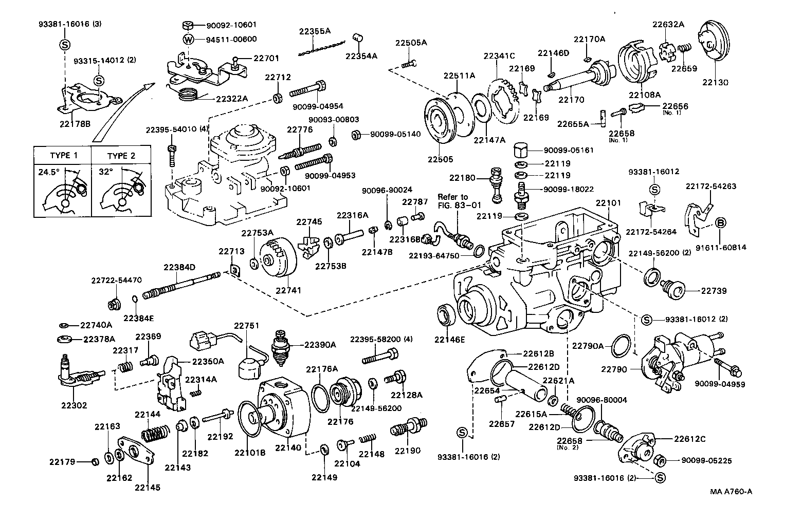 Figure MAA760A