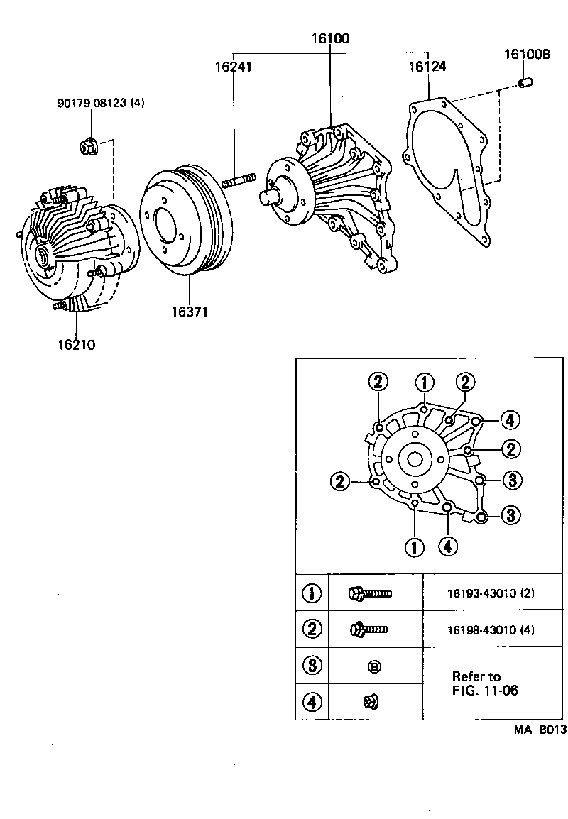 Figure MAB013
