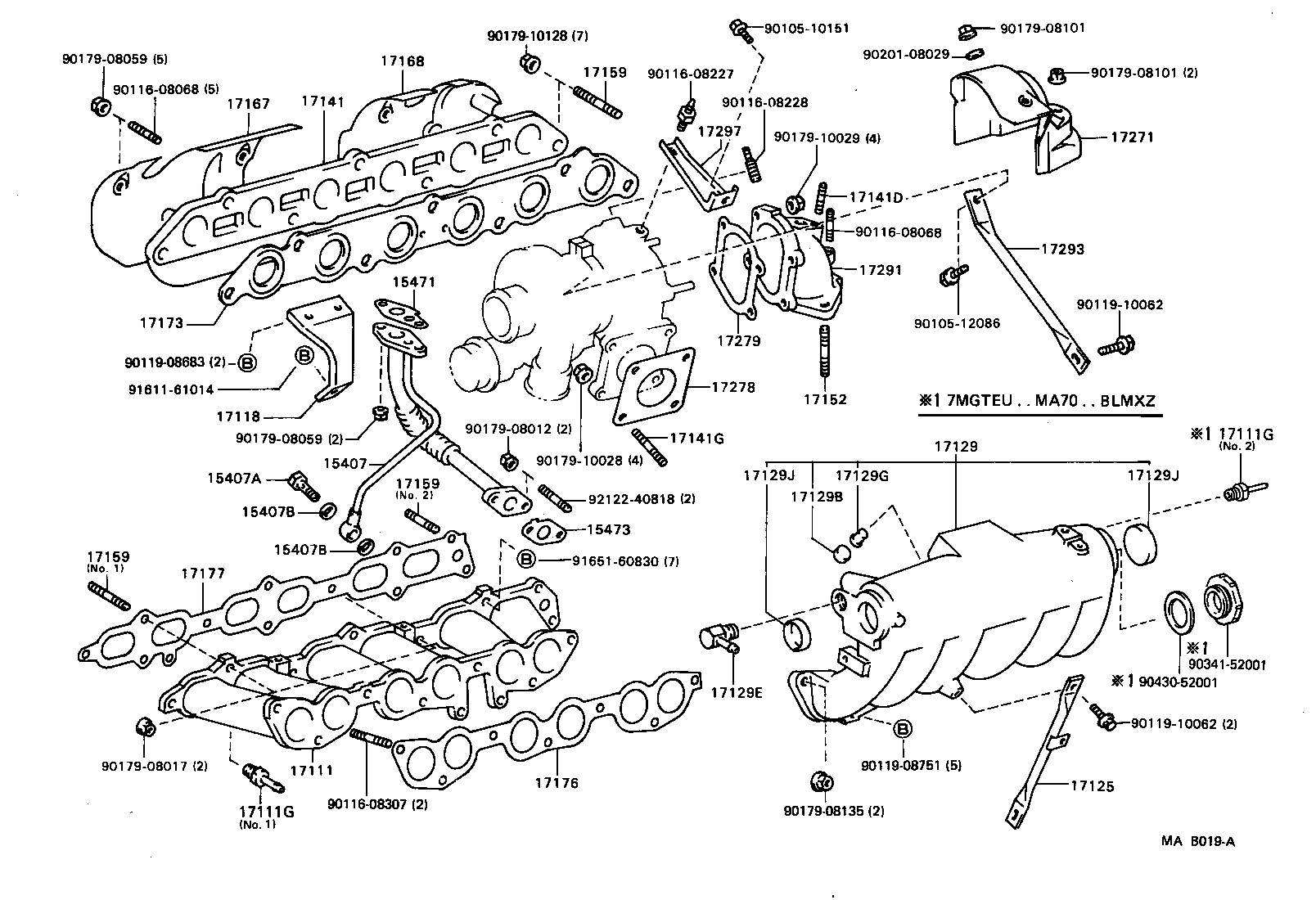 Figure MAB019A