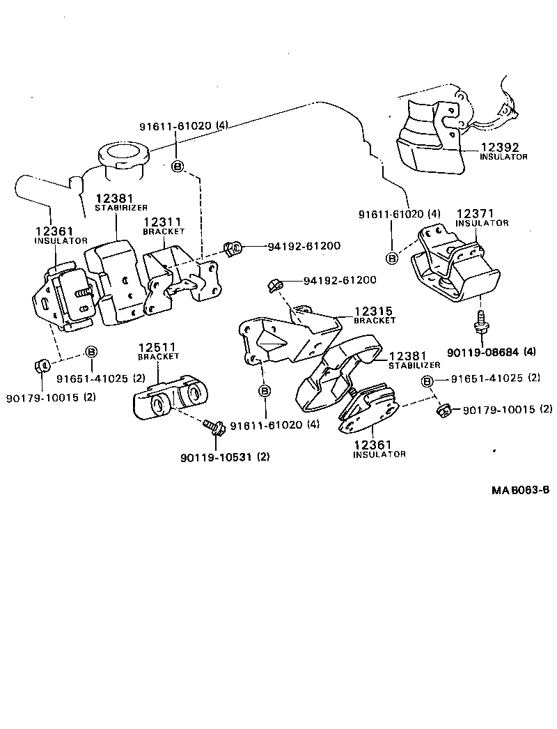 Figure MAB063B