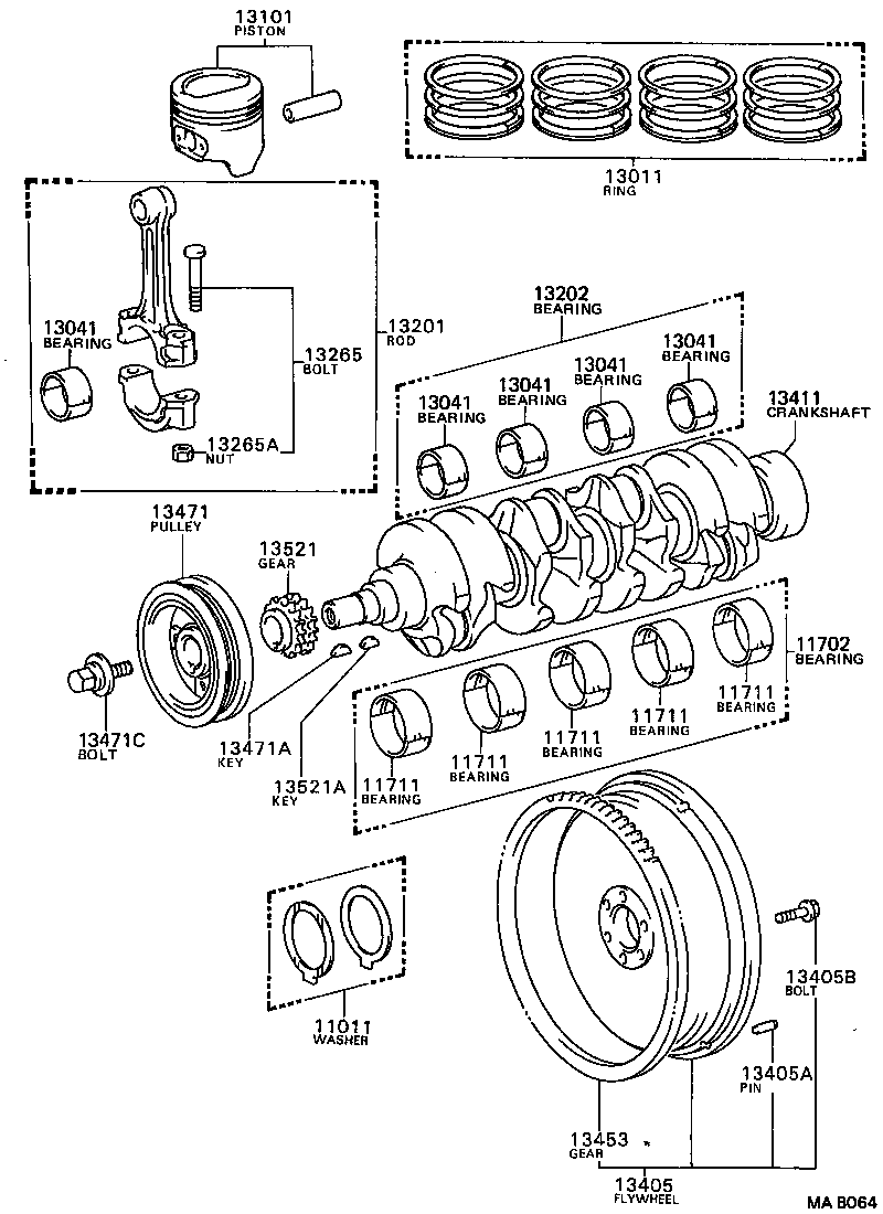 Figure MAB064
