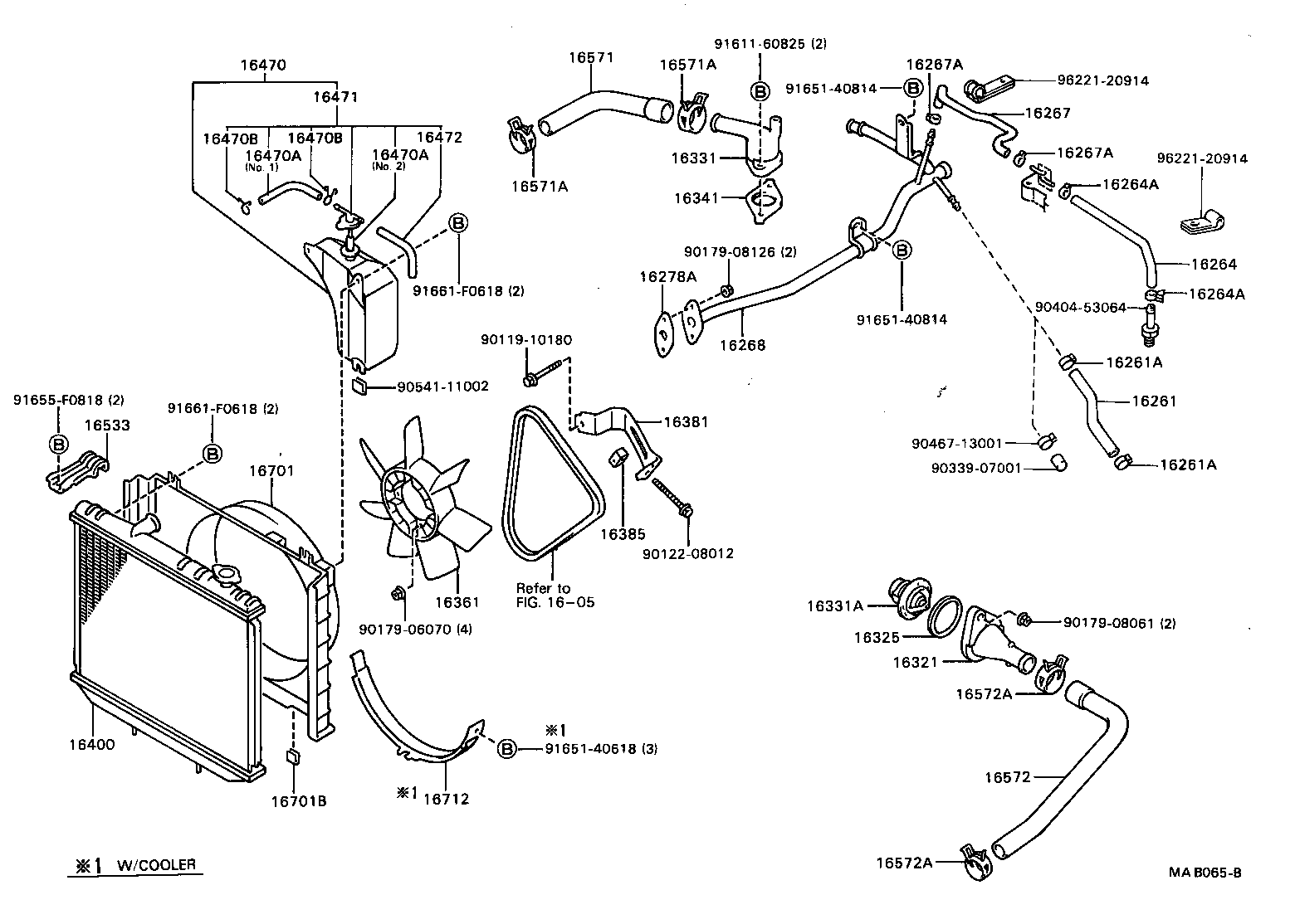 Figure MAB065B