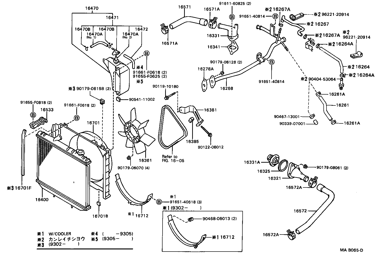 Figure MAB065D