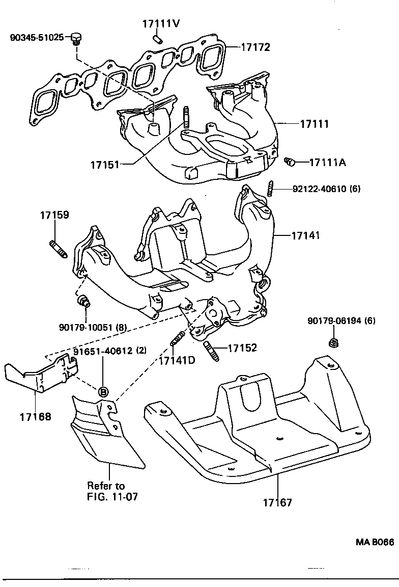 Figure MAB066
