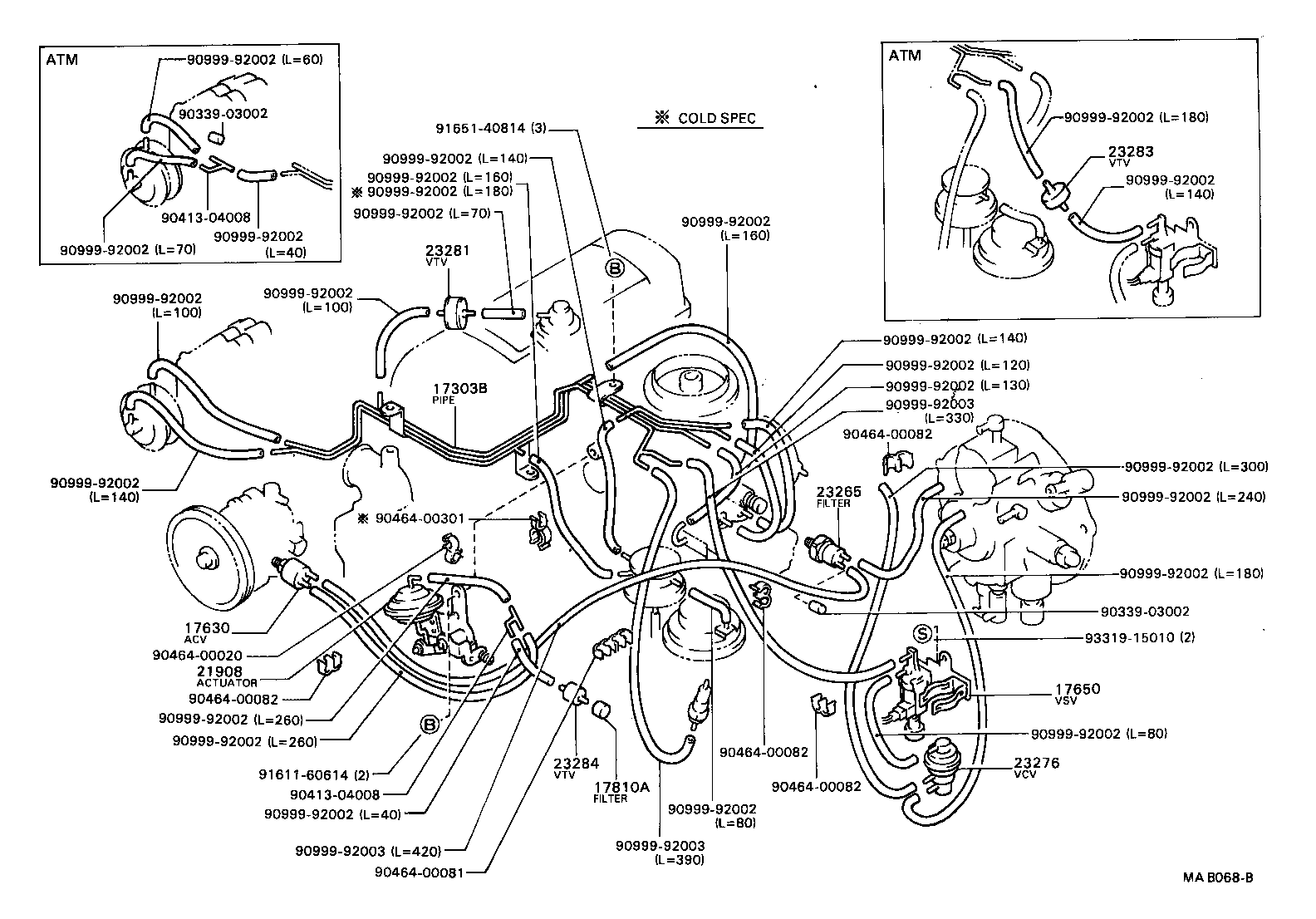 Figure MAB068B