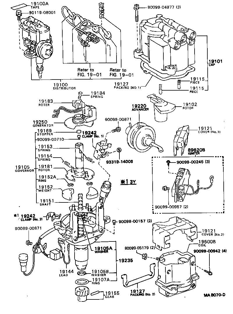 Figure MAB070D