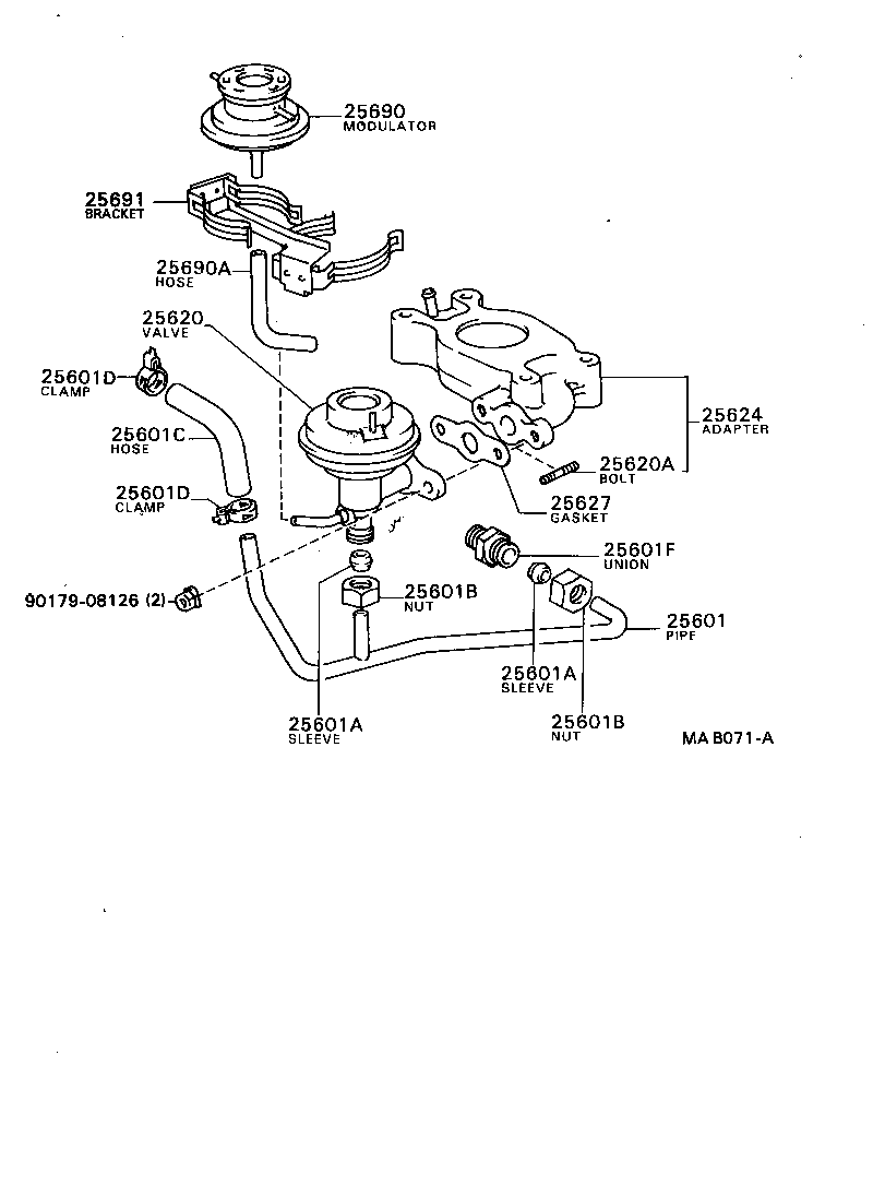 Figure MAB071A