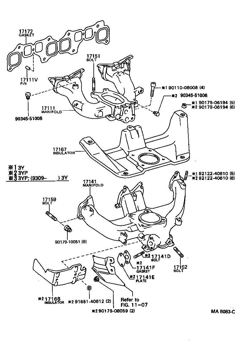 Figure MAB083C