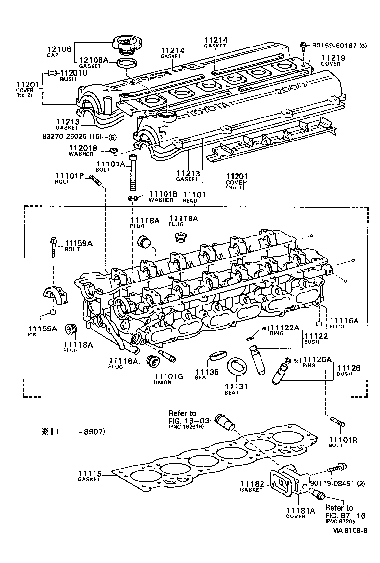 Figure MAB108B