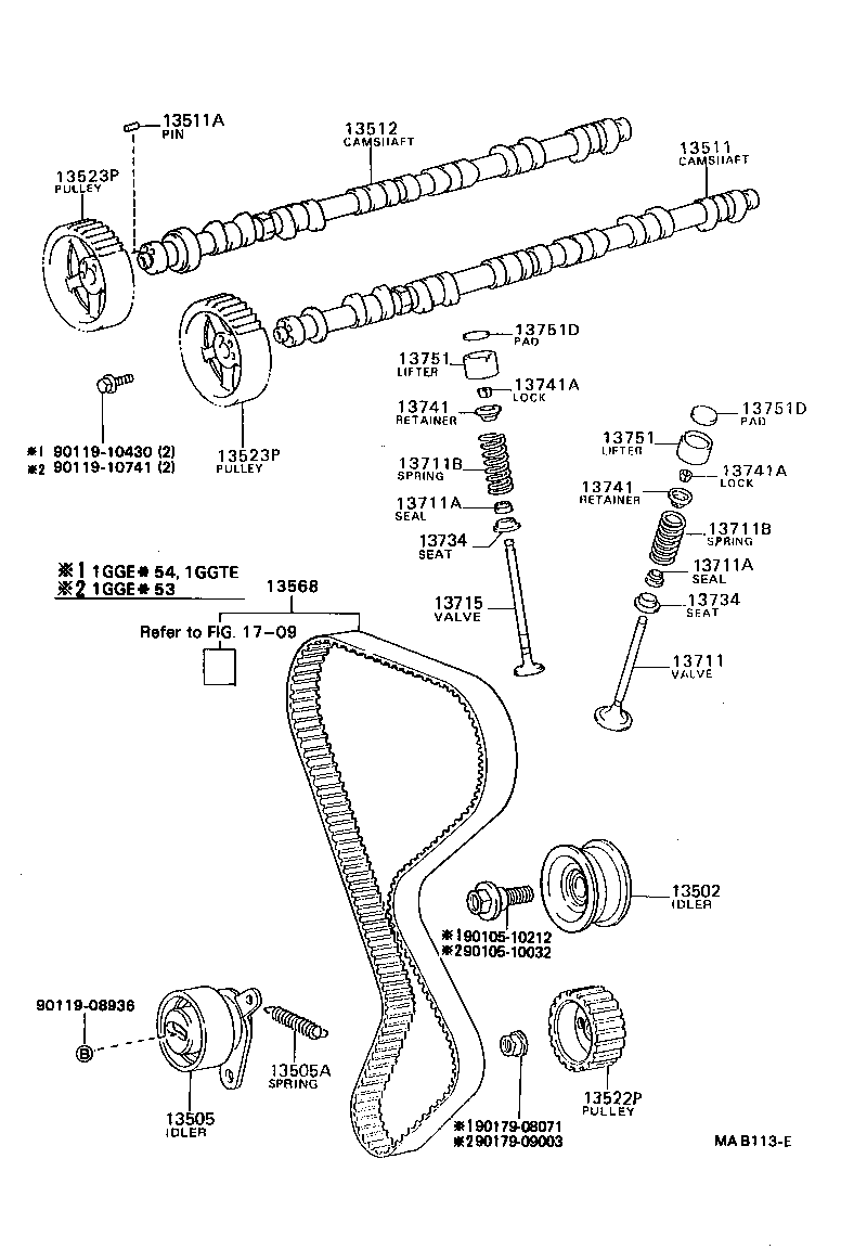 Figure MAB113E