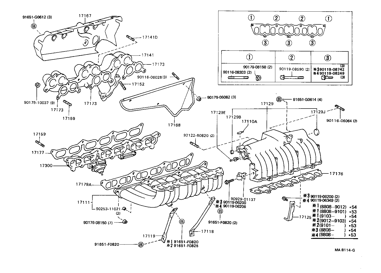 Figure MAB114G