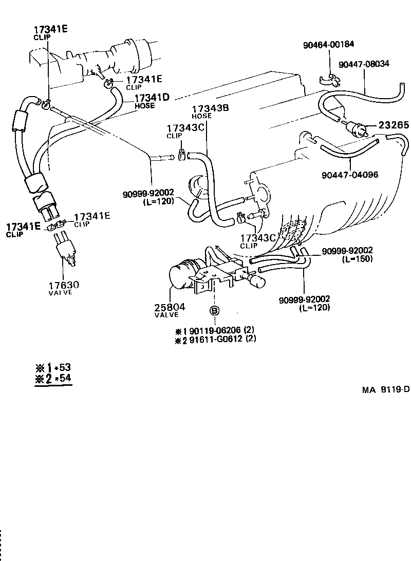 Figure MAB119D