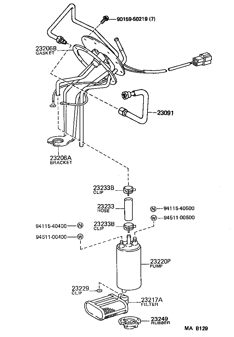 Figure MAB129