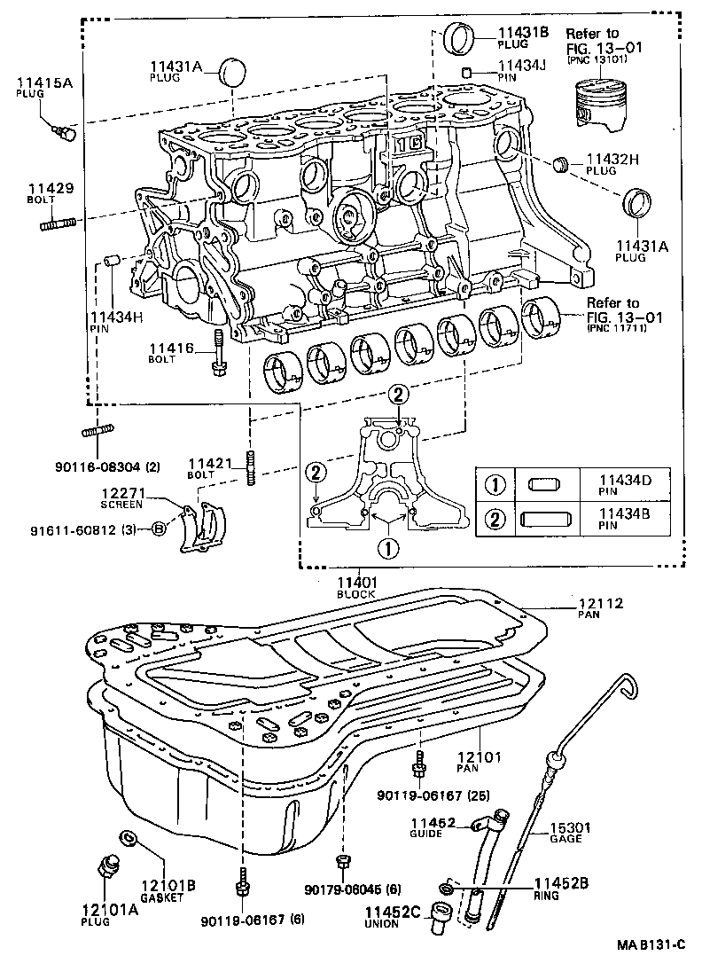 Figure MAB131C
