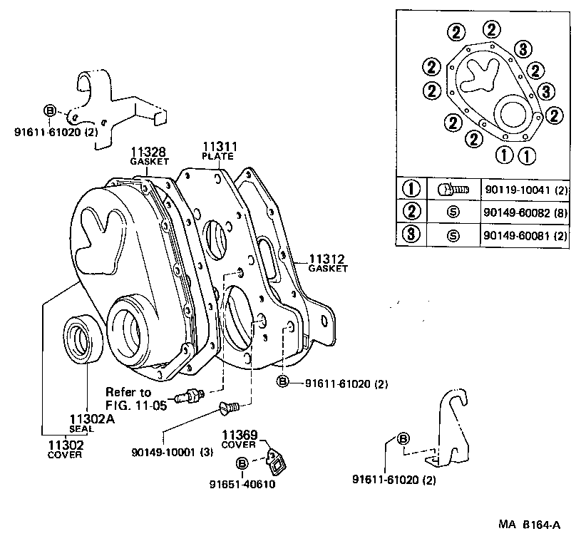 Figure MAB164A
