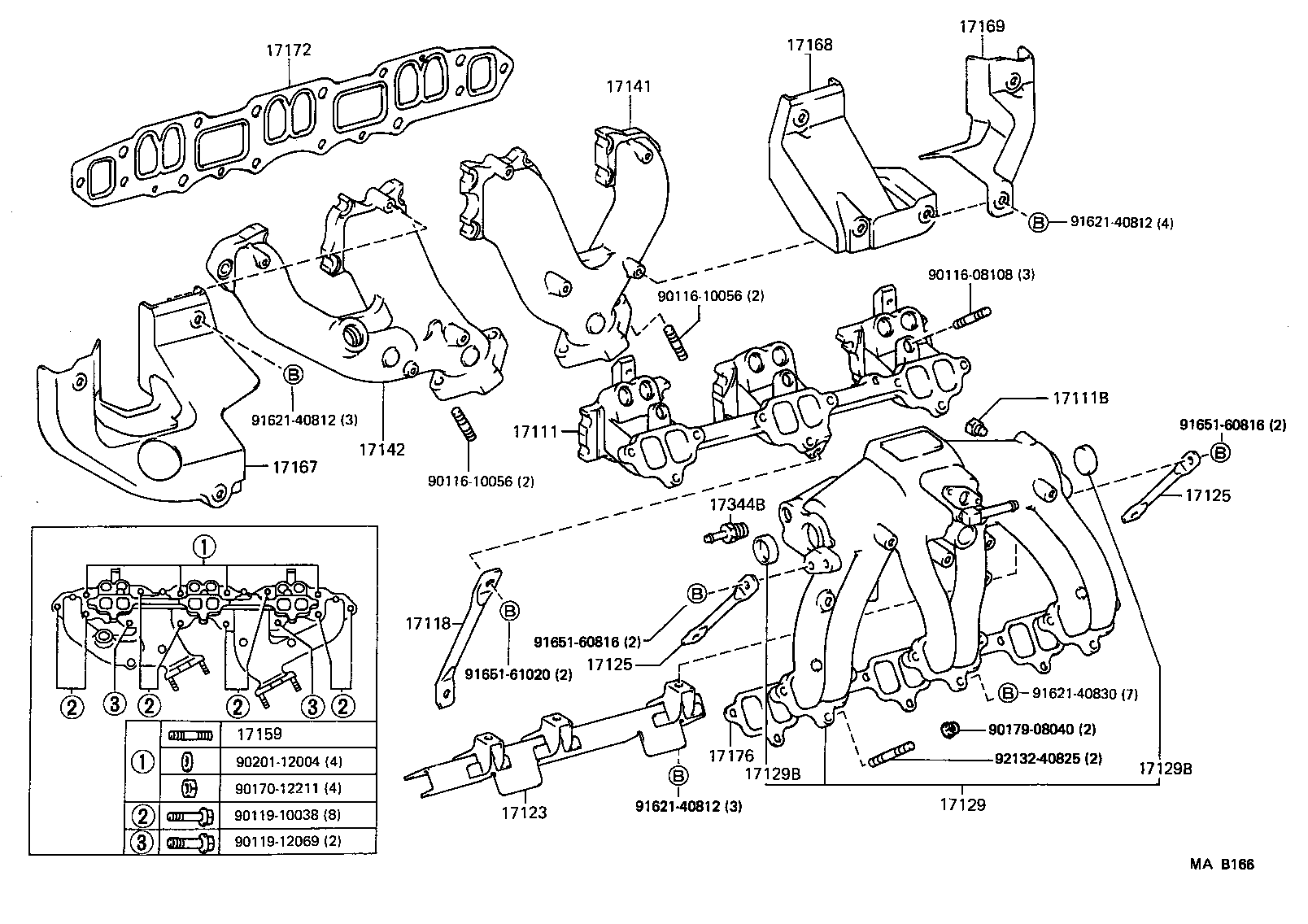 Figure MAB166