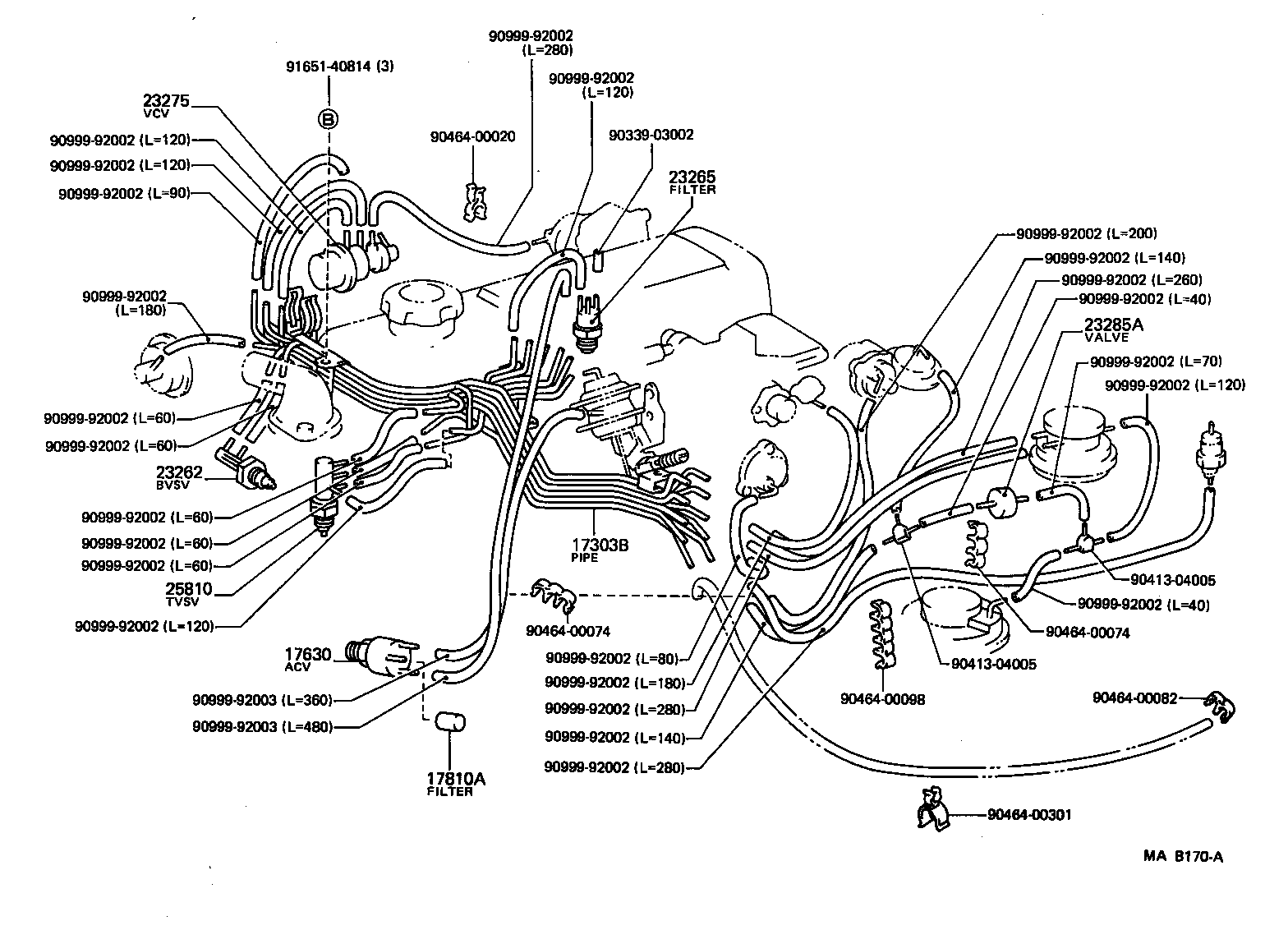 Figure MAB170A