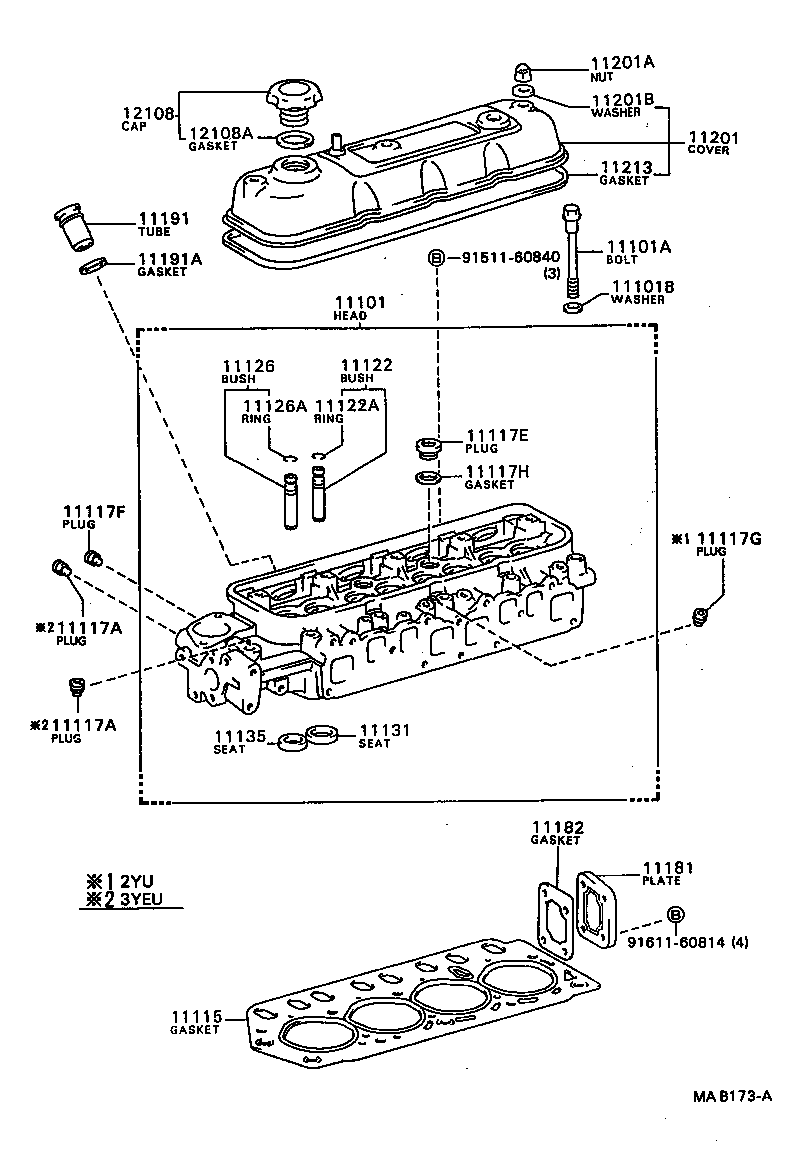 Figure MAB173A