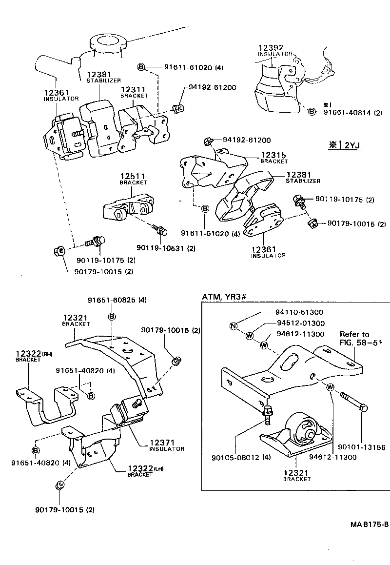 Figure MAB175B