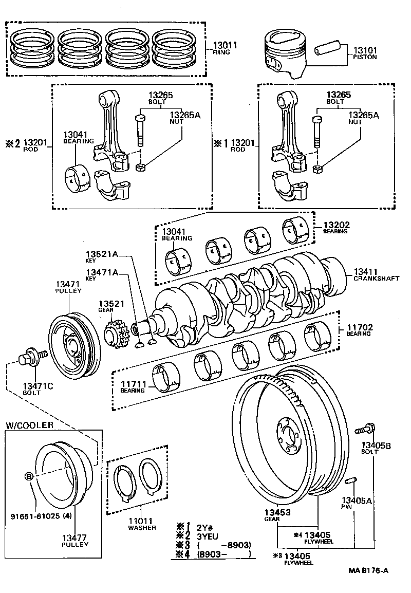 Figure MAB176A