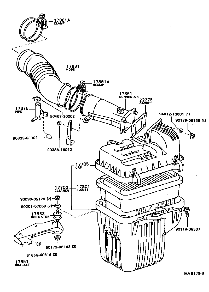 Figure MAB179B
