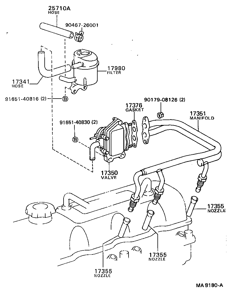 Figure MAB180A